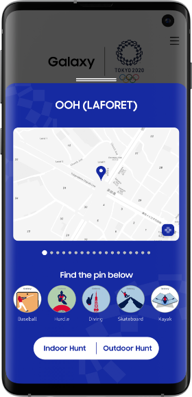 Galaxy pin location map