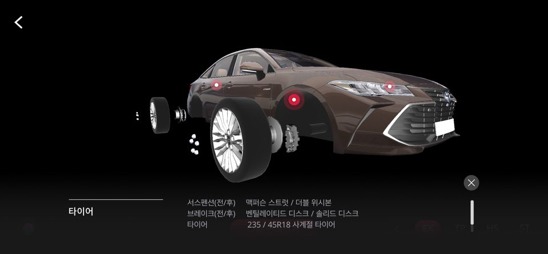 차량 기술 정보 레이어
